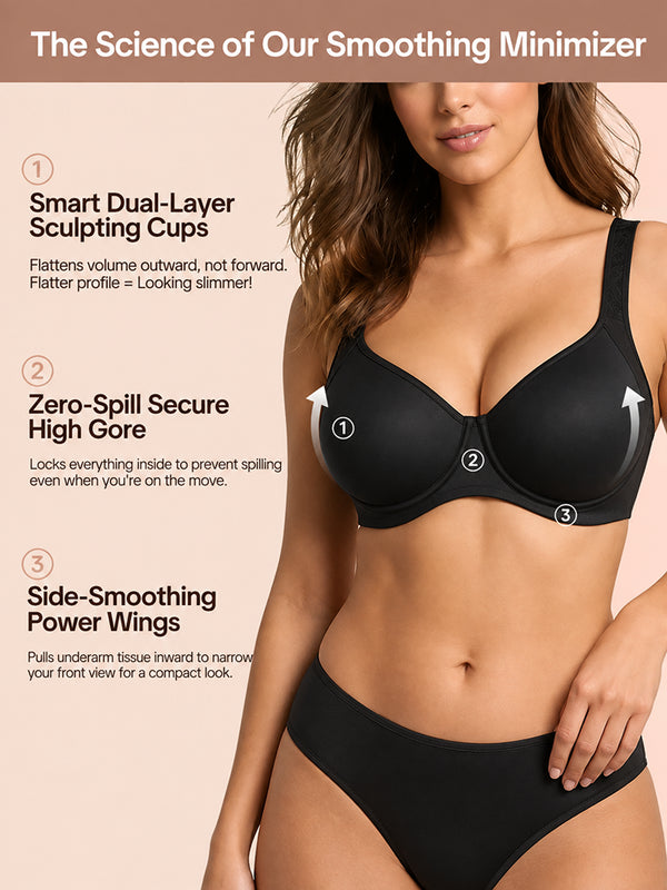 Plus Size Cooling Full-Coverage Unlined Underwire Minimizer Bra