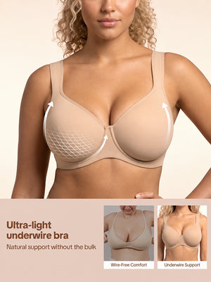 Plus Size Cooling Full-Coverage Unlined Underwire Minimizer Bra