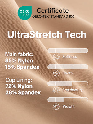 Plus Size Cooling Full-Coverage Unlined Underwire Minimizer Bra