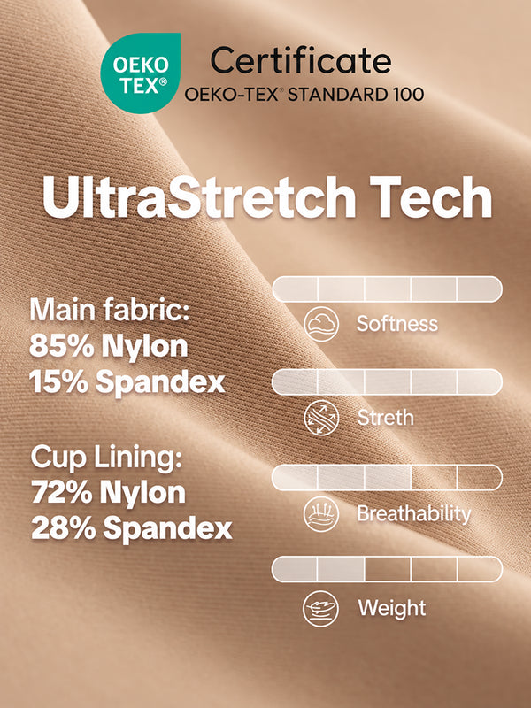 Plus Size Cooling Full-Coverage Unlined Underwire Minimizer Bra