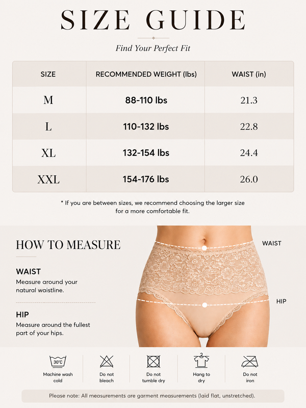 5-Pack High-Waist Lace Comfort Briefs